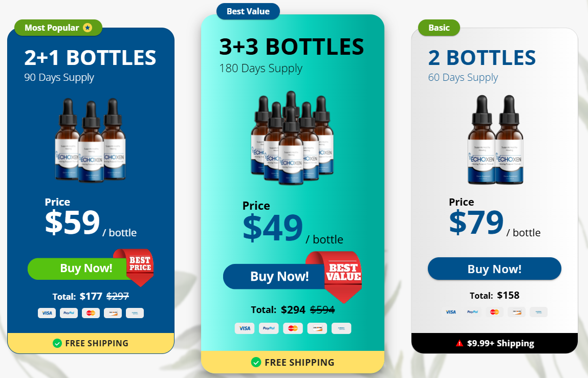 Exclusive EchoXen Discount Package